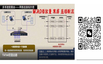 澳洲tiktok节点(tiktok免费节点)