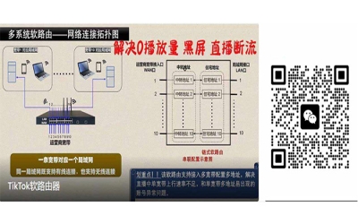 宝塔软路由是干嘛的(路由器搭建宝塔系统)